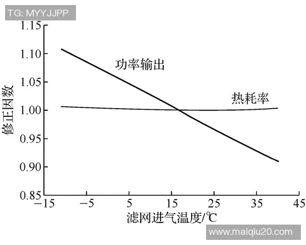 实时新闻南京排球队的耐力训练与比赛表现分析探讨