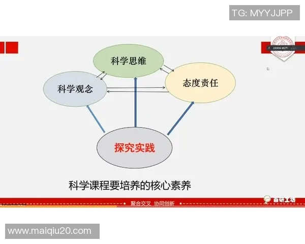 实时新闻科学排球心理素质训练方法探讨与实践指导